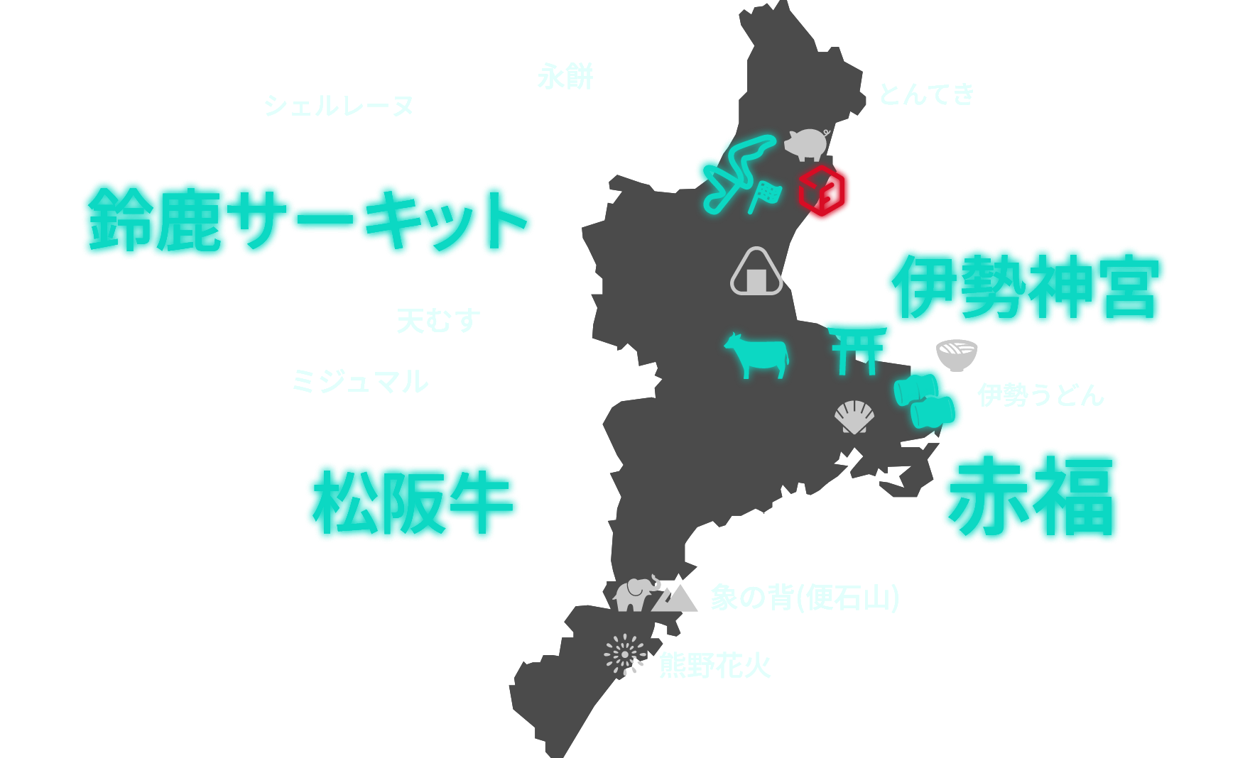 伊勢神宮、松阪牛、鈴鹿サーキット、赤福ほか