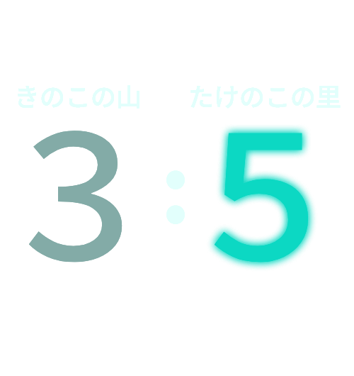 きのこの山2：たけのこの里8