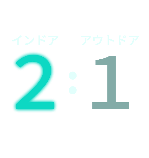 インドア8：アウトドア2
